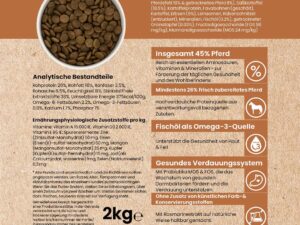 Intipa DOG - Pferd mit Süßkartoffeln und Granatapfel