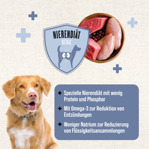 MAC's Dog Vetcare Nierendiät Huhn – Bild 2