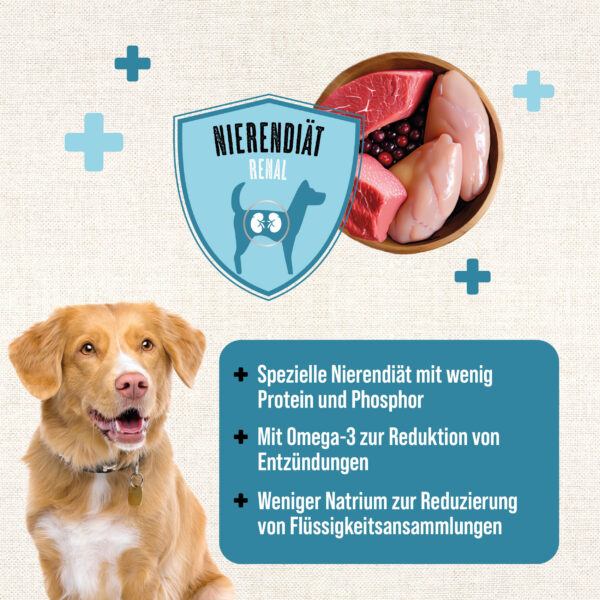 MAC's DOG Vetcare Nierendiät Huhn & Rind – Bild 2